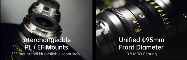 fitc